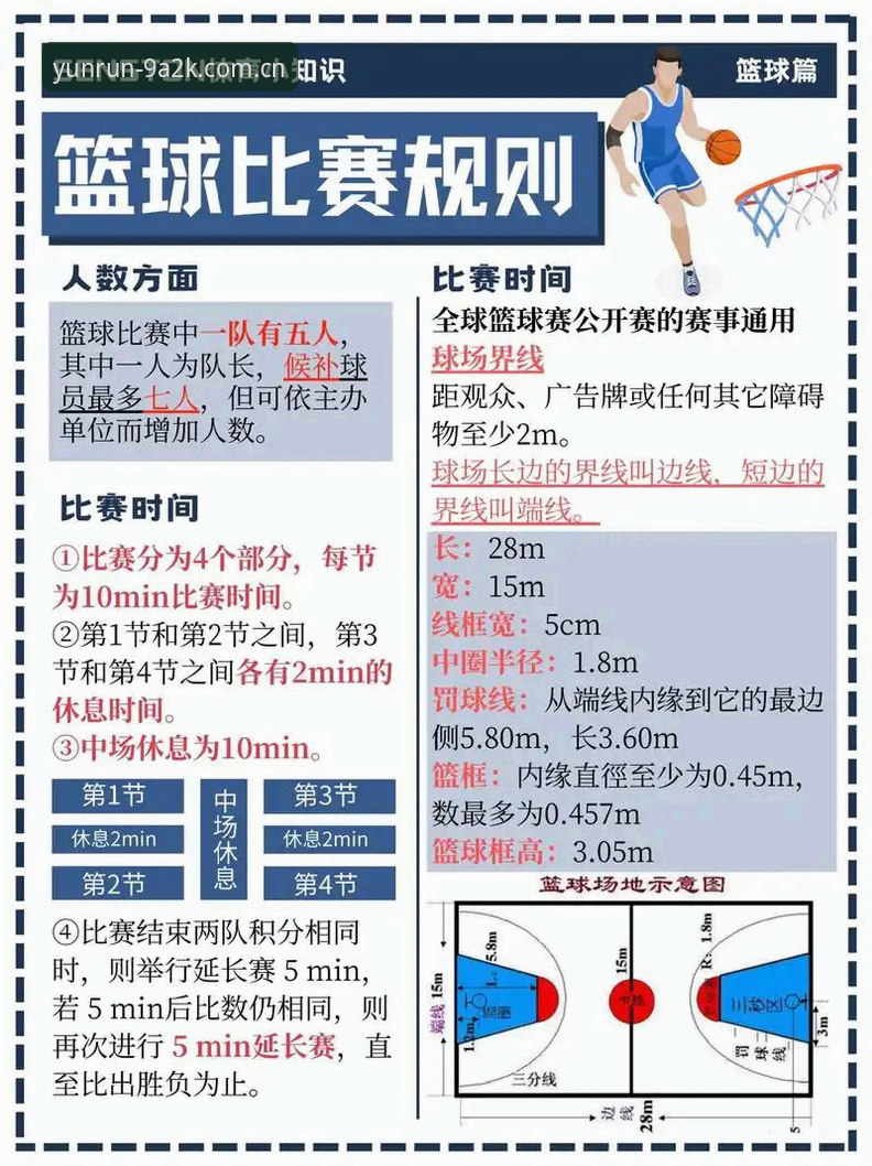 开运体育值得下载吗 看穿北京男篮生死战G4的四个调整关键点:实用观赛指南